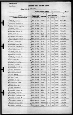 Trinity (AO-13) > 1939