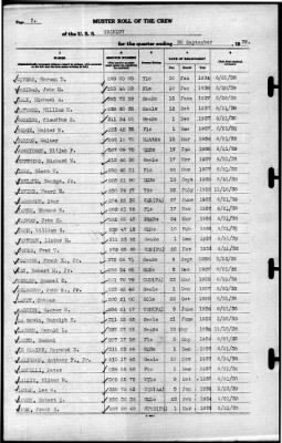 Trinity (AO-13) > 1939