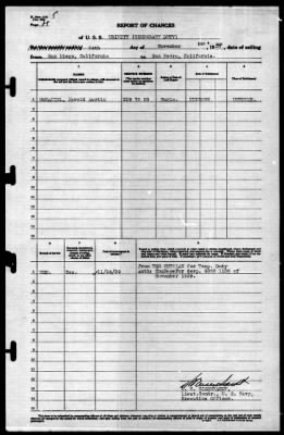 Trinity (AO-13) > 1939