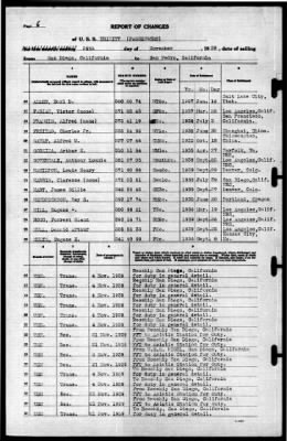 Trinity (AO-13) > 1939