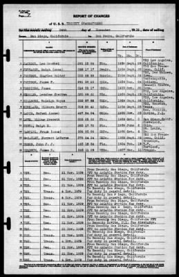 Trinity (AO-13) > 1939