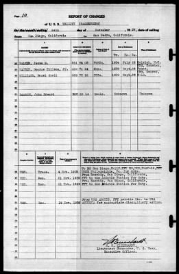 Trinity (AO-13) > 1939