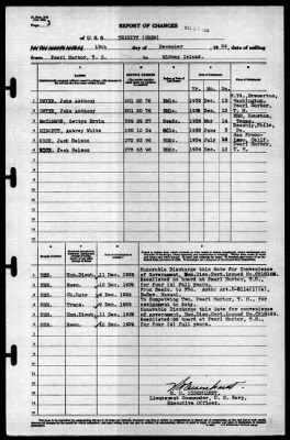 Trinity (AO-13) > 1939