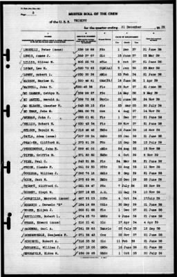 Trinity (AO-13) > 1939