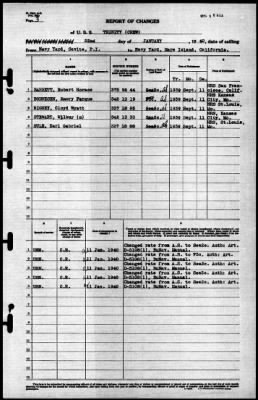 Trinity (AO-13) > 1940