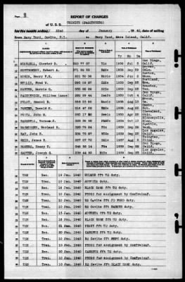 Trinity (AO-13) > 1940