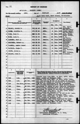 Trinity (AO-13) > 1940