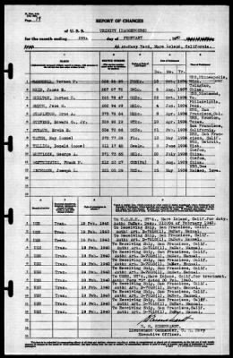 Trinity (AO-13) > 1940