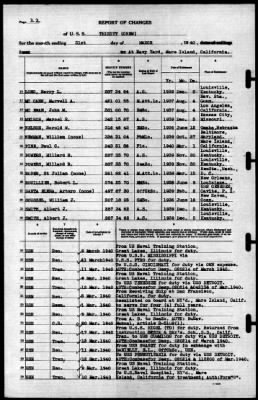 Trinity (AO-13) > 1940