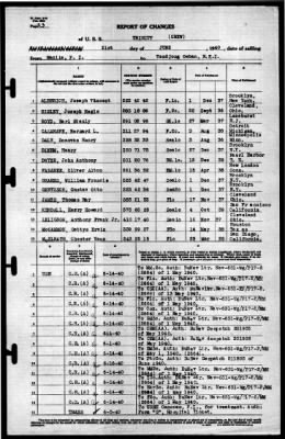 Trinity (AO-13) > 1940