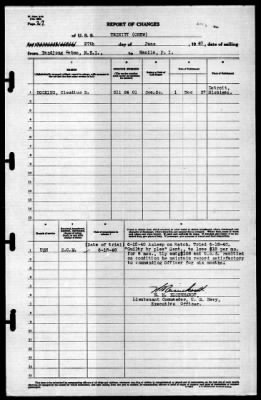 Trinity (AO-13) > 1940