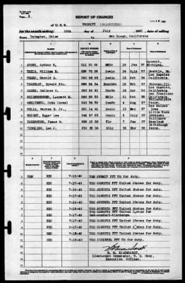 Trinity (AO-13) > 1940