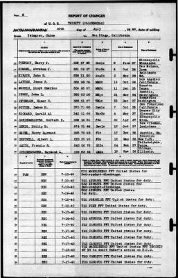 Trinity (AO-13) > 1940