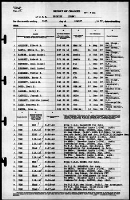 Trinity (AO-13) > 1940