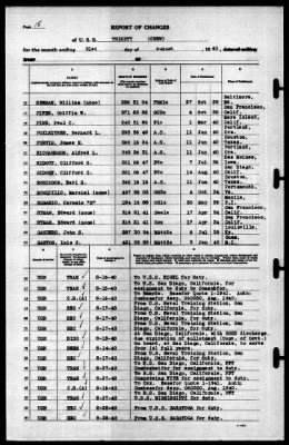 Trinity (AO-13) > 1940