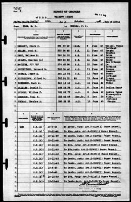 Trinity (AO-13) > 1940