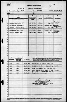 Trinity (AO-13) > 1940