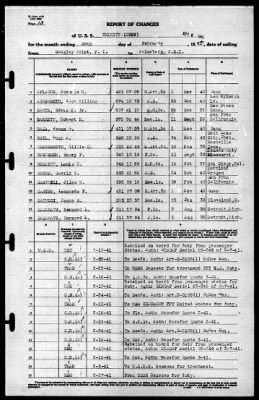 Trinity (AO-13) > 1941