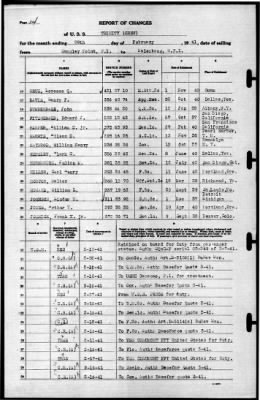 Trinity (AO-13) > 1941