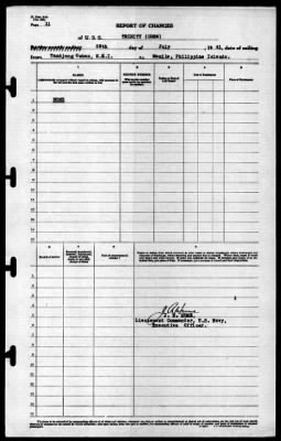 Trinity (AO-13) > 1941