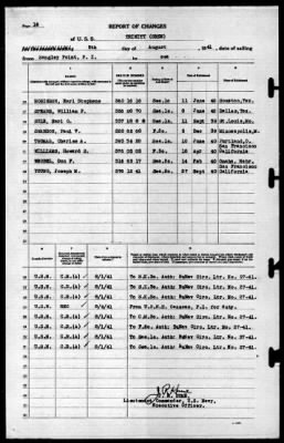 Trinity (AO-13) > 1941