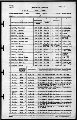 Trinity (AO-13) > 1941