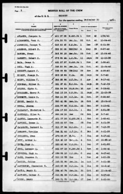 Trinity (AO-13) > 1941