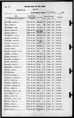 Trinity (AO-13) > 1941