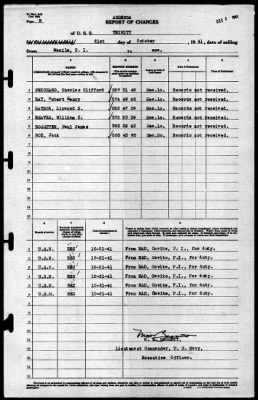 Trinity (AO-13) > 1941