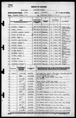 Trinity (AO-13) > 1941