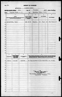 Trinity (AO-13) > 1941