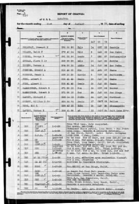 Saratoga (CV-3) > 1939