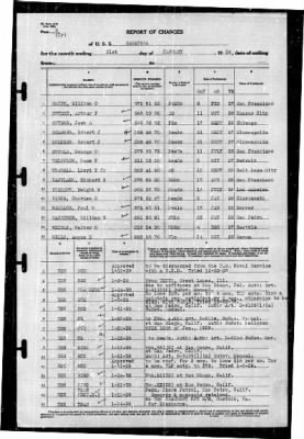 Saratoga (CV-3) > 1939