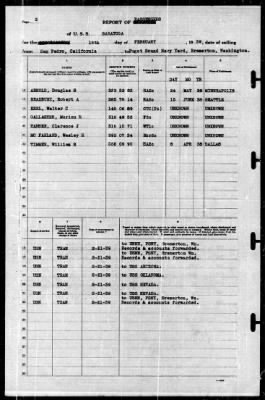 Saratoga (CV-3) > 1939