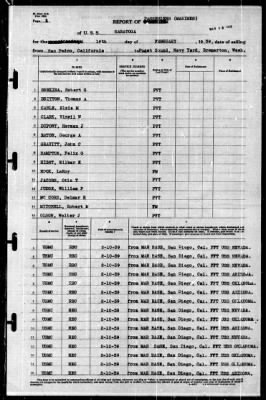 Thumbnail for Saratoga (CV-3) > 1939