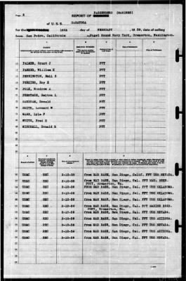 Thumbnail for Saratoga (CV-3) > 1939