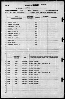 Thumbnail for Saratoga (CV-3) > 1939