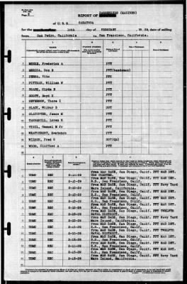 Thumbnail for Saratoga (CV-3) > 1939