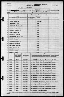 Thumbnail for Saratoga (CV-3) > 1939