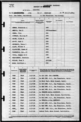 Thumbnail for Saratoga (CV-3) > 1939