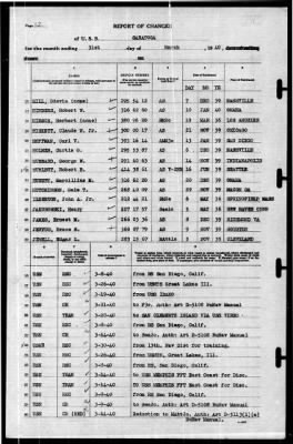 Saratoga (CV-3) > 1940