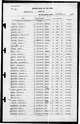 Thumbnail for Saratoga (CV-3) > 1941