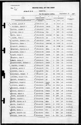 Thumbnail for Saratoga (CV-3) > 1941