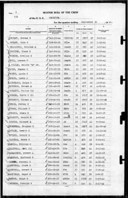 Thumbnail for Saratoga (CV-3) > 1941