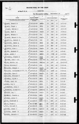 Thumbnail for Saratoga (CV-3) > 1941