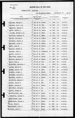 Thumbnail for Saratoga (CV-3) > 1941