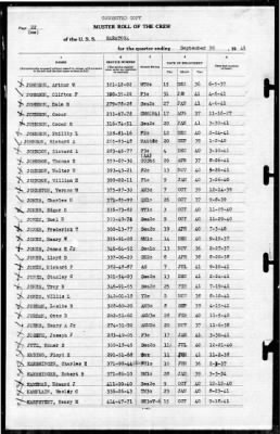 Thumbnail for Saratoga (CV-3) > 1941