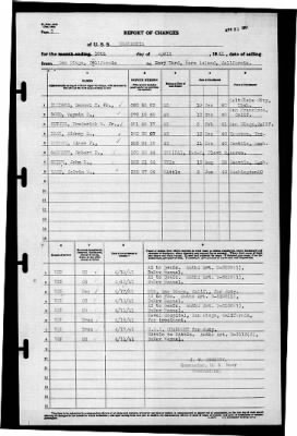 Thumbnail for Kaskaskia (AO-27) > 1941