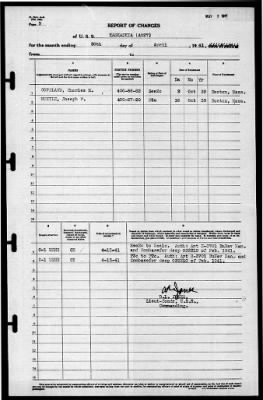 Kaskaskia (AO-27) > 1941