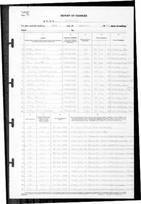 Thumbnail for MacDonough (DD-351) > 1940